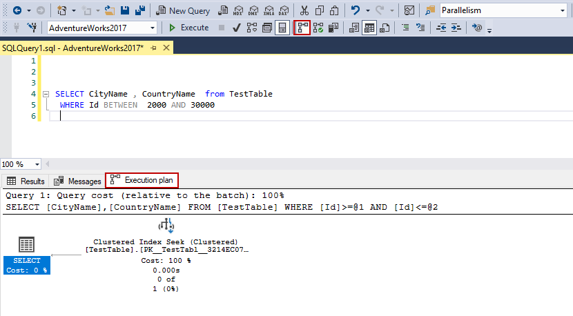 Query plan of a Transact-SQL query.