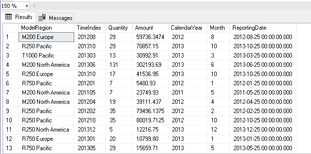 Query to get sample data