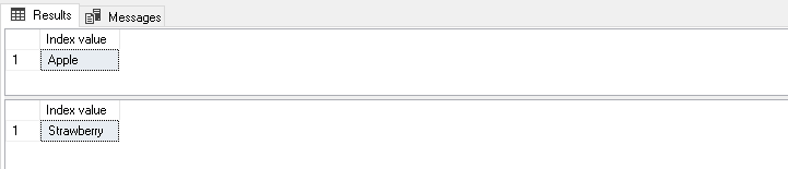 String values in the index argument 