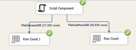 Using multiple outputs in script components.