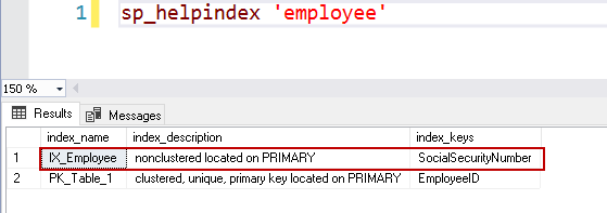 Ansicht des Index und der Indexschlüssel