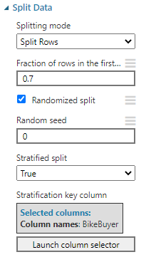 Configuration of Split data control. 