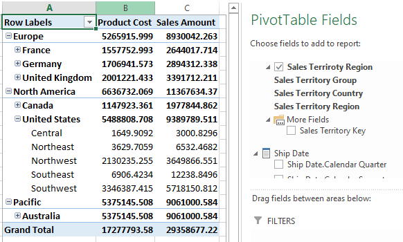 Data Analysis from SSAS Dimension Hierachies. 