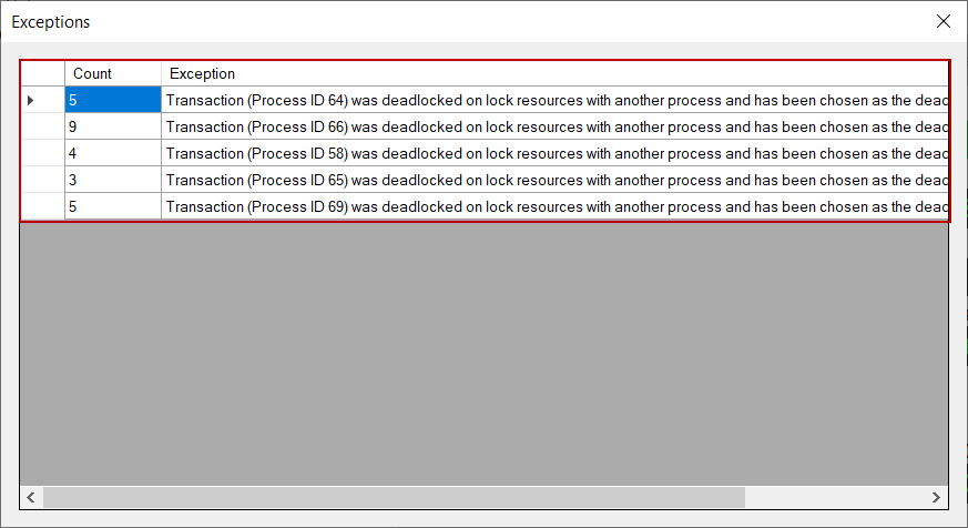 deadlock sql