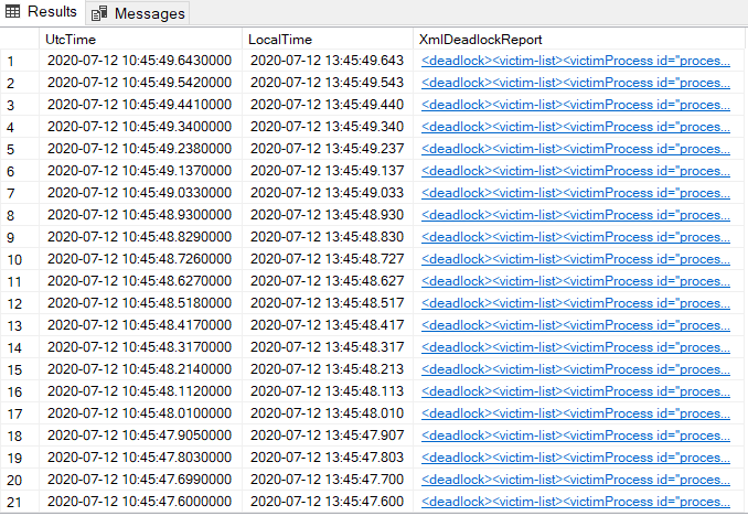 sql server deadlock count