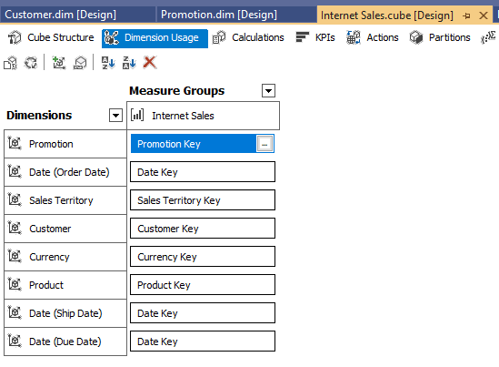 Dimension Usage for the Internet Sales cube. 