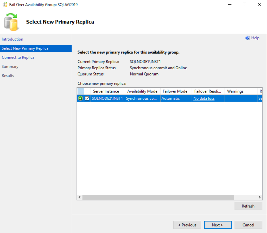 Failover testing 