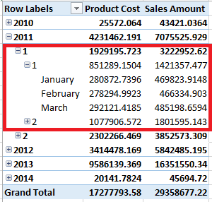 Month Name is Order by the Month Number