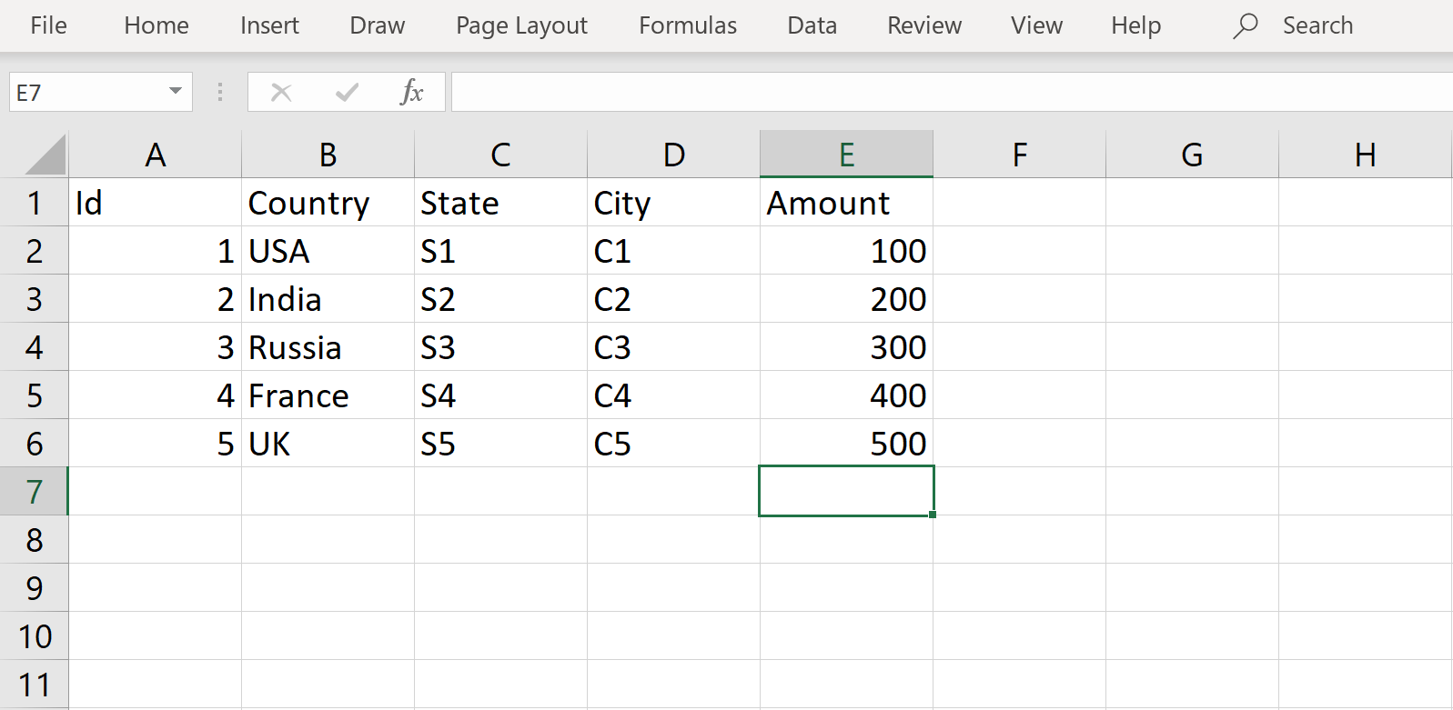 Sample data