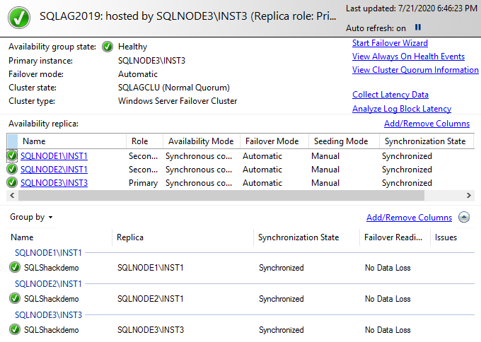 SQL Server Always on Availability Group failover 