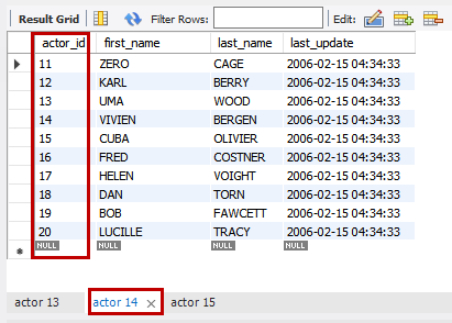 What is pagination: Limit 10, offset 10