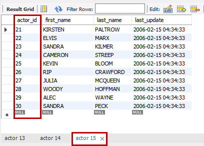 What is pagination: Limit 10, offset 20