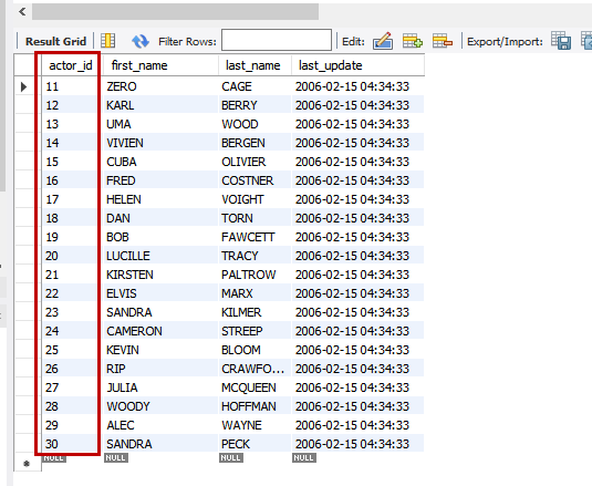 What is pagination: OFFSET clause