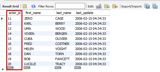 What is pagination: Without OFFSET