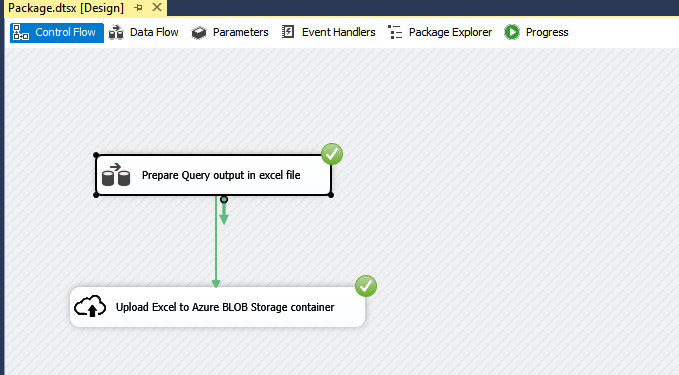 SSIS package executed successfully