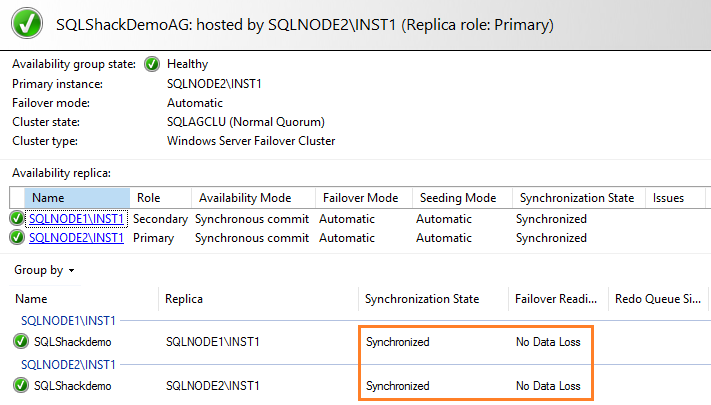 Explore Failover Types In Sql Server Always On Availability Groups ...