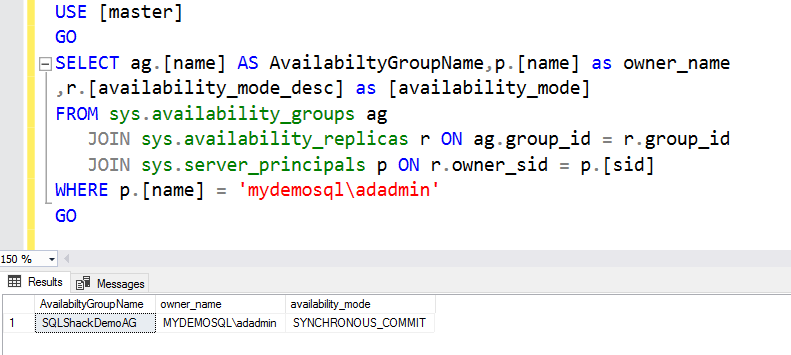 availability group ownership 