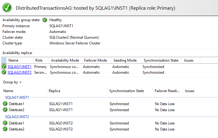 Failover status