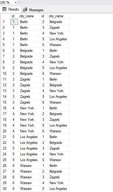 joining two tables using <> operator