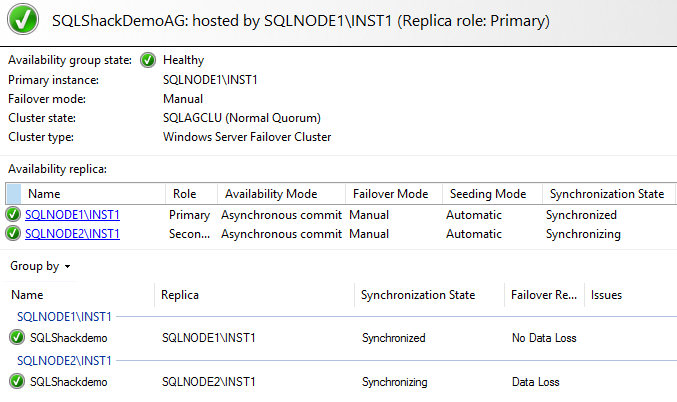 SQL Server Always On Availability Groups dashboard synchronizes