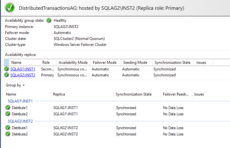 SQL Server Always On Availability Groups dashboard 