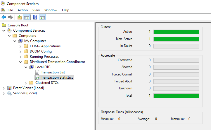 Transaction Statistics