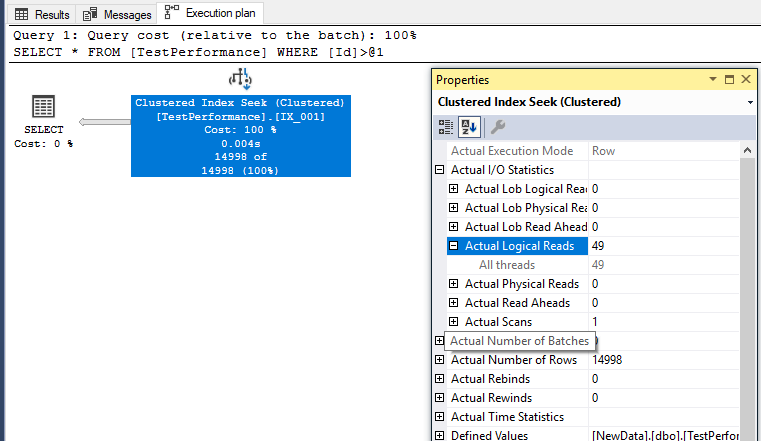 SQL Server clustered index and performance 