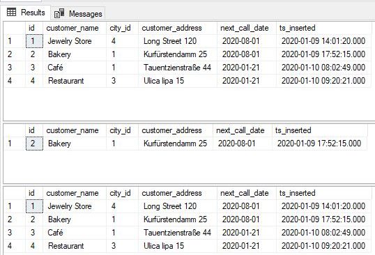 dynamic sql example