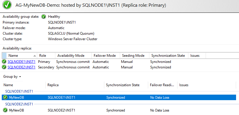 SQL Server Always On Availability Group dashboard