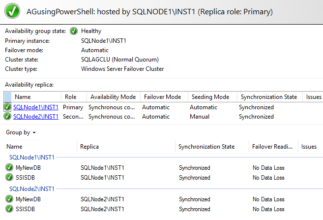 availability group failover