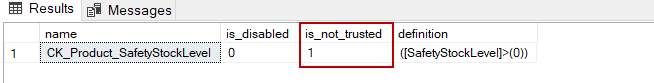 Check constraints and contradiction detection