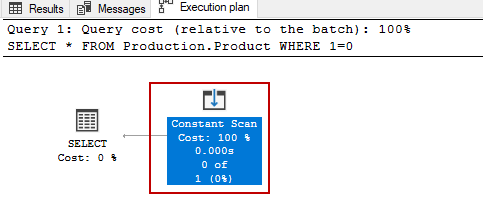 Contradiction detection example