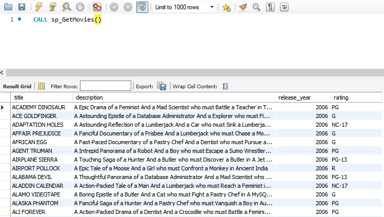 Learn MySQL The Basics Of MySQL Stored Procedures