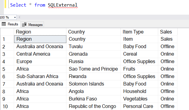 Retrieve the data from the external table