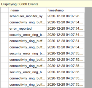 View Target Data