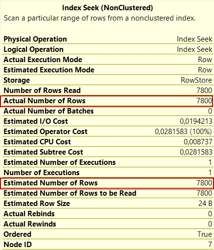 How to eliminate SQL variable performance problems