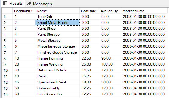 How To Insert A Data Into Temp Table Brokeasshome