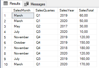 Create an example table in SQL Server