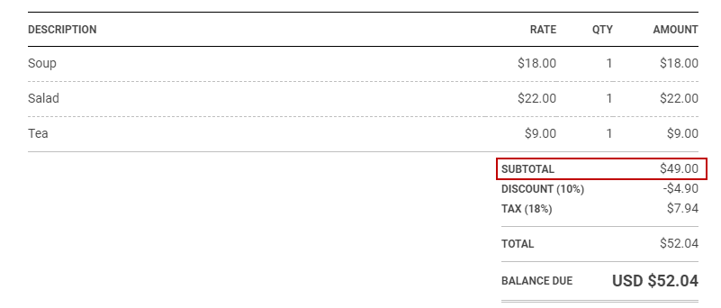 Subtotal in a receipt 