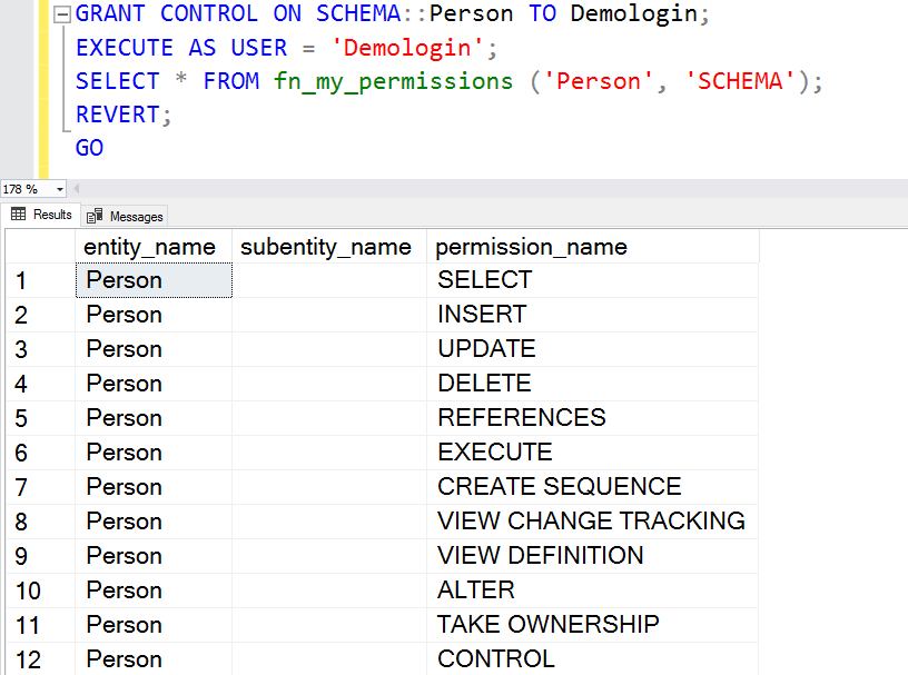 Grant Select On Table Sql Server Example Brokeasshome